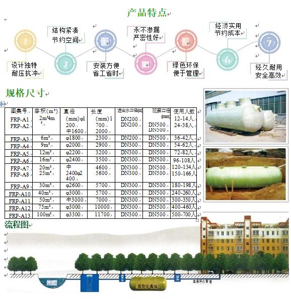 永登玻璃钢化粪池